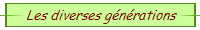 Les diverses générations